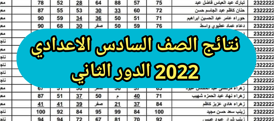 موقع نتائجنا Pdf نتائج السادس الاعدادي 2022 الدور الثاني ملازمنا علمي وادبي جميع المحافظات