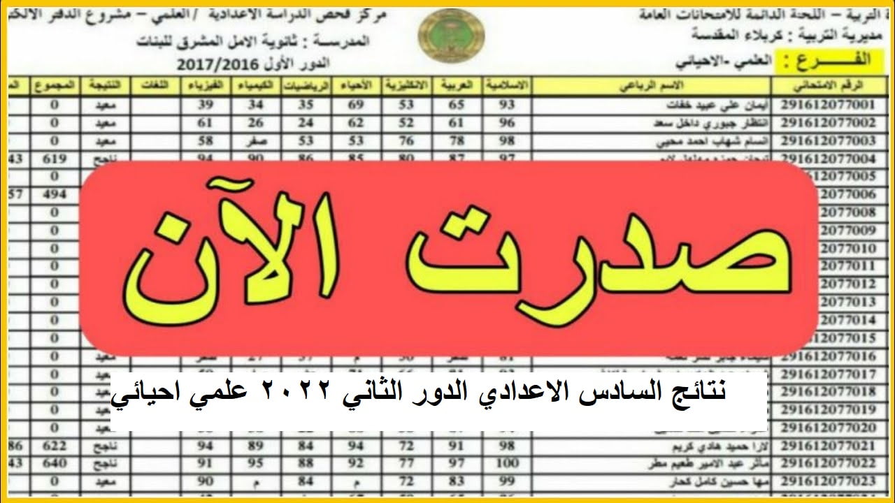 رابط معرفة نتائج السادس الاعدادي الدور الثاني 2022 علمي احيائي موقع ناجح ونتائجنا