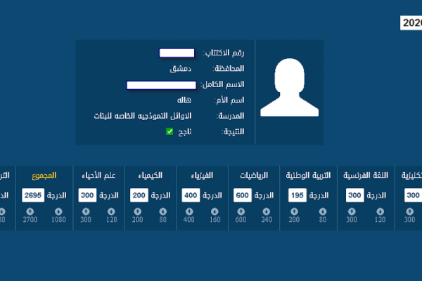 موعد اعلان نتائج البكالوريا سوريا 2023 moed.gov.sy الباك حسب الاسم ورقم الاكتتاب فى جميع المحافظات