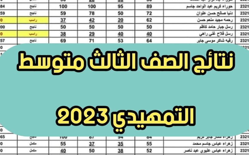 متاح الان نتائجنا .. نتائج التمهيدي 2023 الثالث المتوسط الدور الاول بالعراق results.mlazemna جميع المحافظات ( نتائج الخارجي )