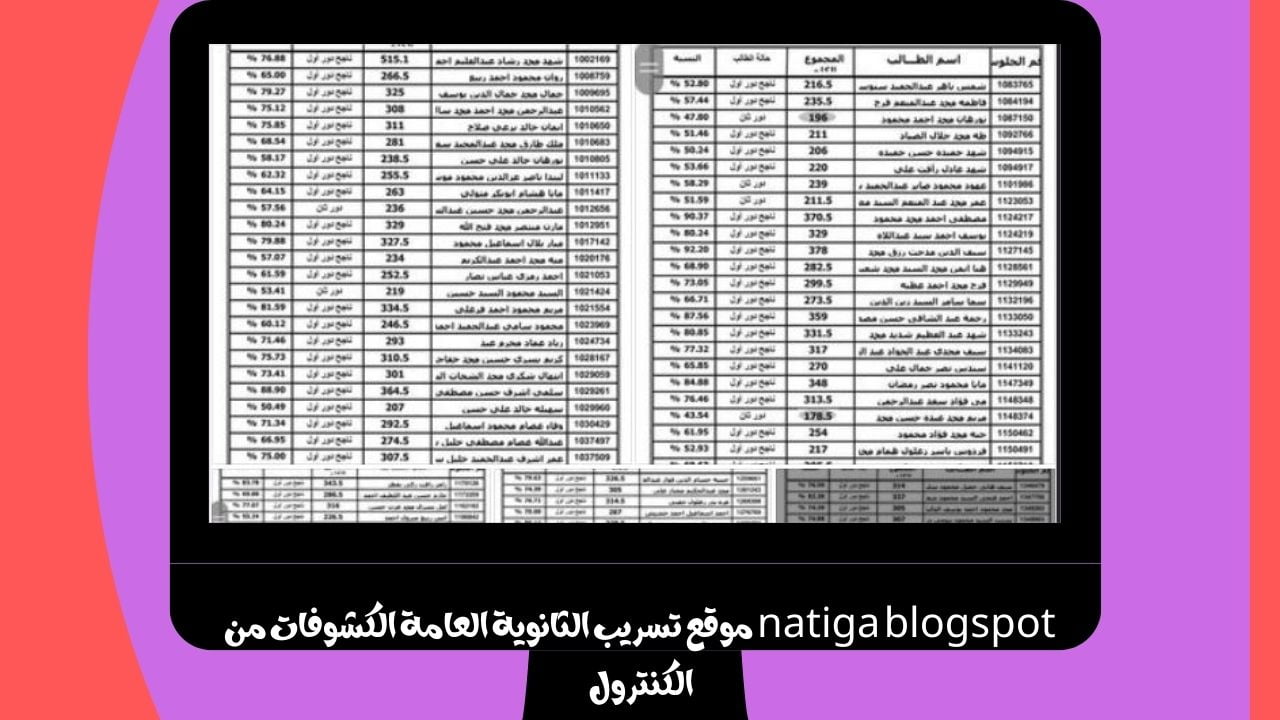 لينك ترتيب الثانوية العامة على مستوى الجمهورية 2023 نتيجه net “إعرف ترتيبك كام ؟!”