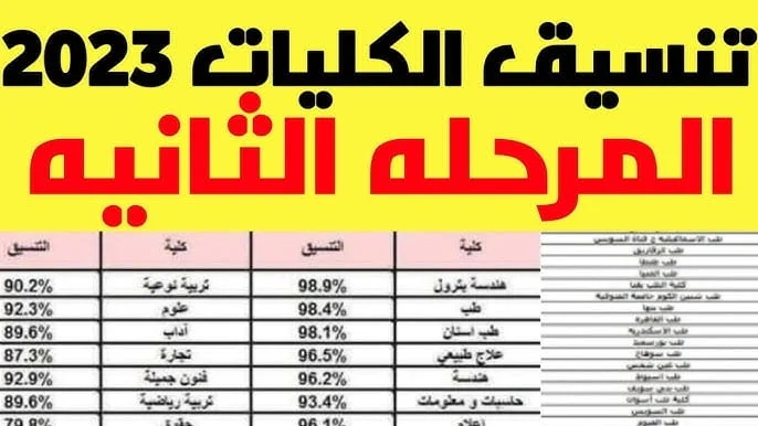 هتلحق ب 58%.. الكليات والمعاهد المتاحة والمتبقية في تنسيق المرحلة الثانية 2023/2024 لطلاب علمي وادبي موقع تنسيق الجامعات
