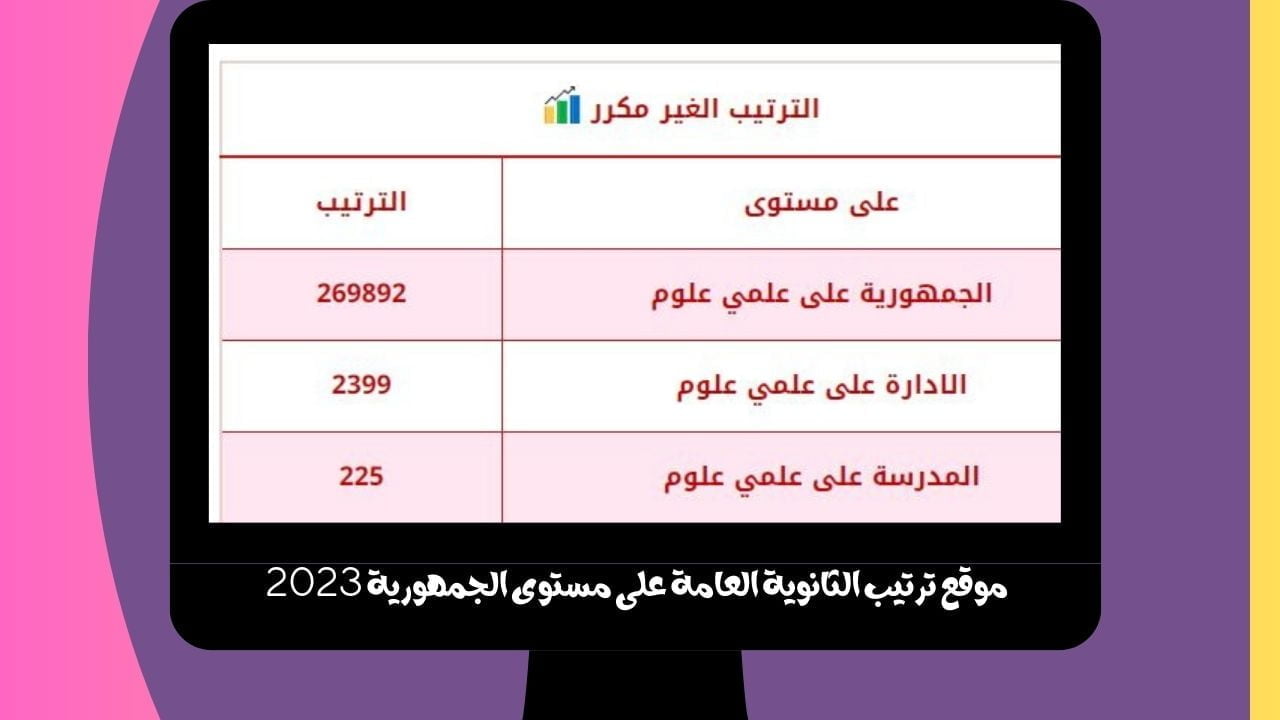 موقع ترتيب الثانوية العامة على مستوى الجمهورية 2023 shbabbek الترتيب على الجمهورية ثانوية عامة
