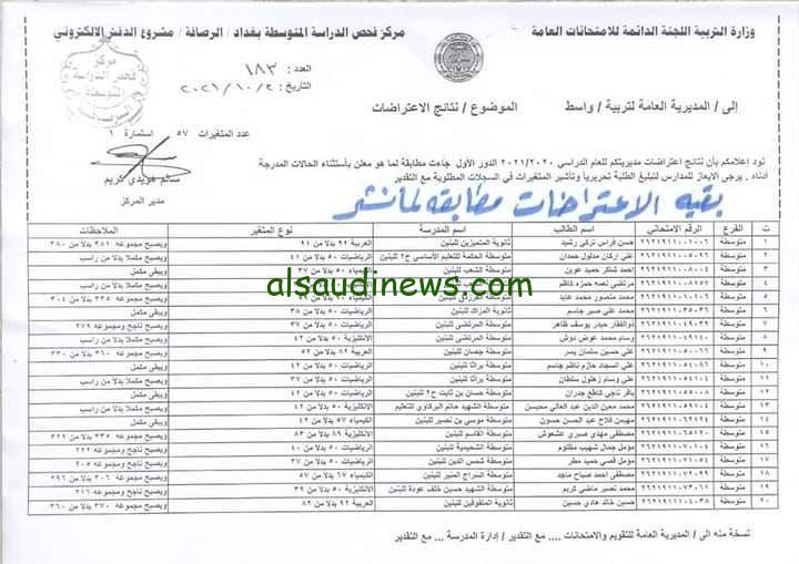 “الان” رابط نتائج اعتراضات الثالث متوسط موقع نتائجنا 2023 results.mlazemna لكافة المحافظات بالعراق