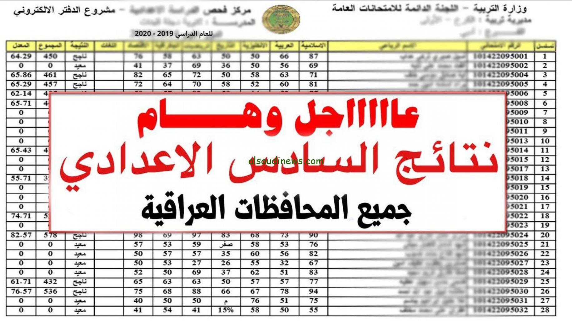 نتائج سادس اعدادي 2023 الدور الثاني pdf بالرقم الامتحاني عبر موقع نتائجنا