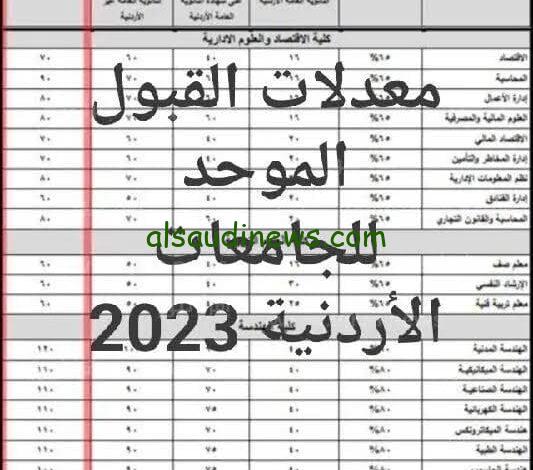 نتائج القبول الموحد 2023 في الاردن كل التخصصات عبر موقع وحدة تنسيق القبول الموحد admhec.gov.jo