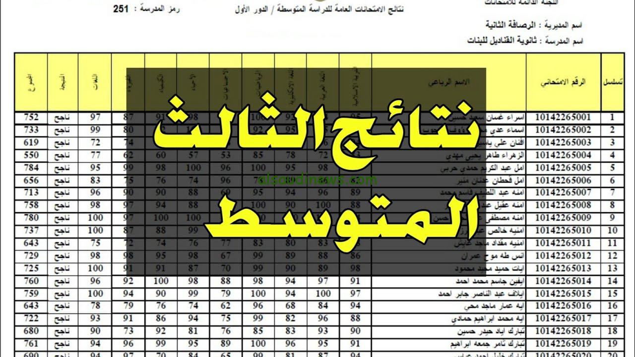 استخراج الان نتائج الثالث متوسط 2023 الدور الاول pdf بالاسم عبر موقع نتائجنا