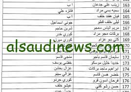 أسماء المشمولين في الرعاية الإجتماعية الوجبة الأخيرة بالعراق.. وزارة العمل والشؤون الإجتماعية