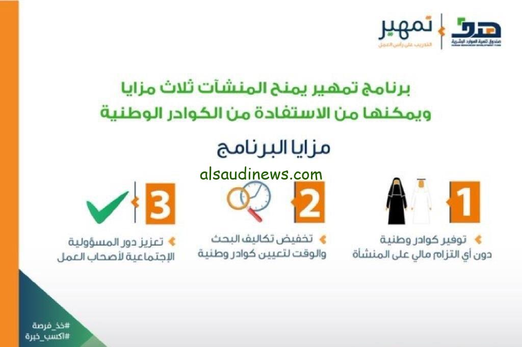 مُتاح الآن الاستعلام عن مكافئة تمهير 1445 عبر رابط موقع my.gov.sa