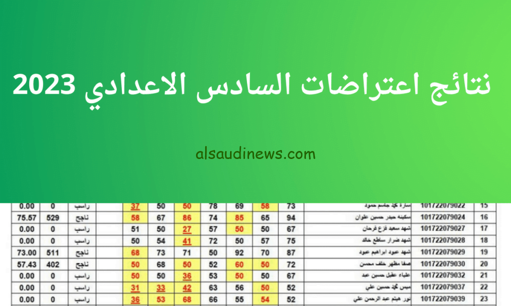 هُنا رابط نتائج الاعتراضات السادس الاعدادي 2023 الدور الاول نتائجنا pdf كافة المحافظات بالعراق
