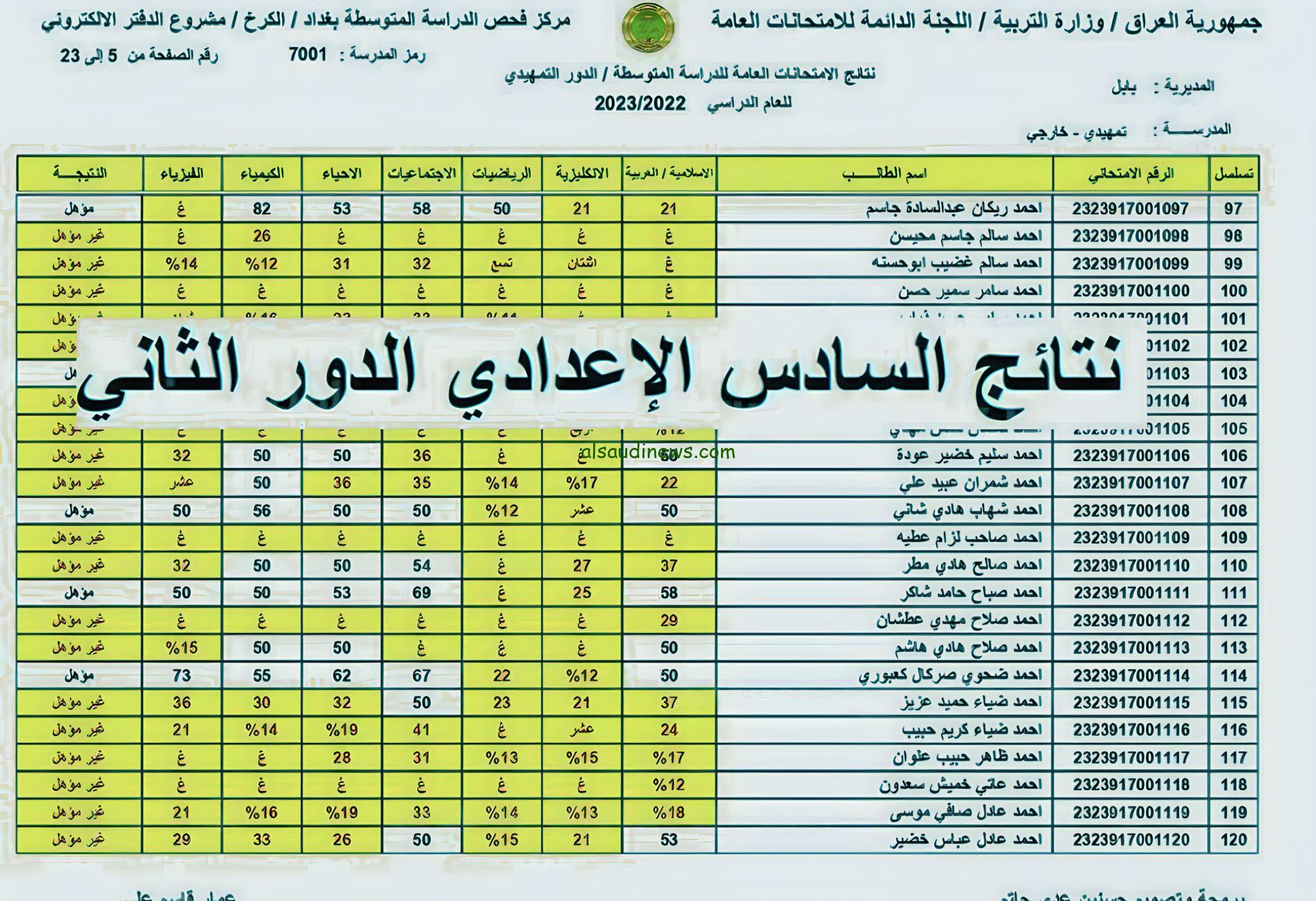 صدرت الآن.. pdf رابط موقع نتائجنا نتائج الطلاب بالعراق 2023 لإستخراج نتائج السادس الاعدادي الدور الثاني