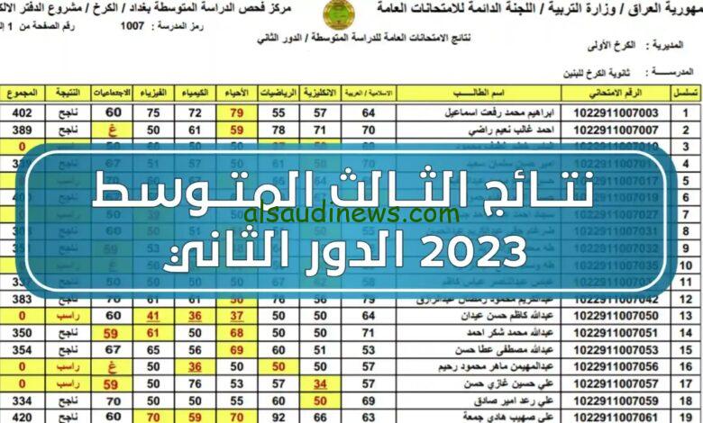 سريع الآن رابط نتائج اعتراضات الثالث متوسط الدور الثاني 2023 موقع نتائجنا pdf كافة المحافظات