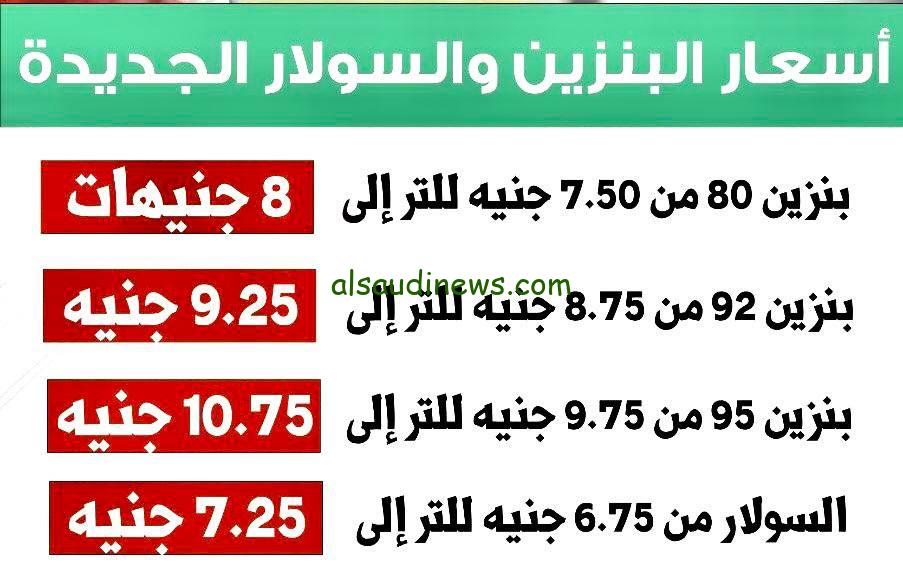 تعرف على سعر بنزين 80 اليوم 9\10\2023 طبقا لقرار لجنة التسعير التلقائي الاخير