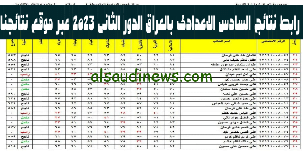 الآن ظهرت” نتائج السادس الاعدادى 2023 بالعراق الدور الثانى عبر موقع نتائجنا results.mlazemna.com – تحميل درايف النتائج