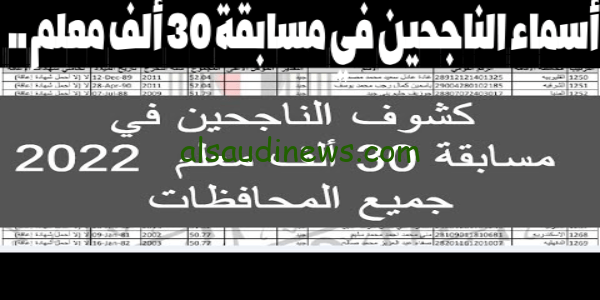 قائمة pdf.. أسماء الناجحين في مسابقة 30 ألف معلم بالقاهرة والجيزة من خلال موقع وزارة التربية والتعليم