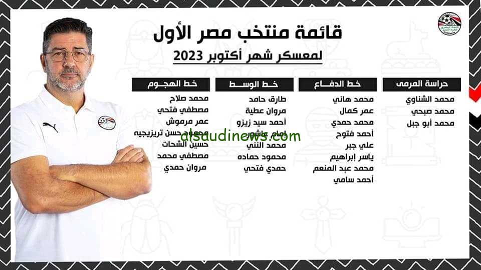 قائمة منتخب مصر بقيادة فيتوريا لمعسكر شهر أكتوبر.. وجود محمد صلاح