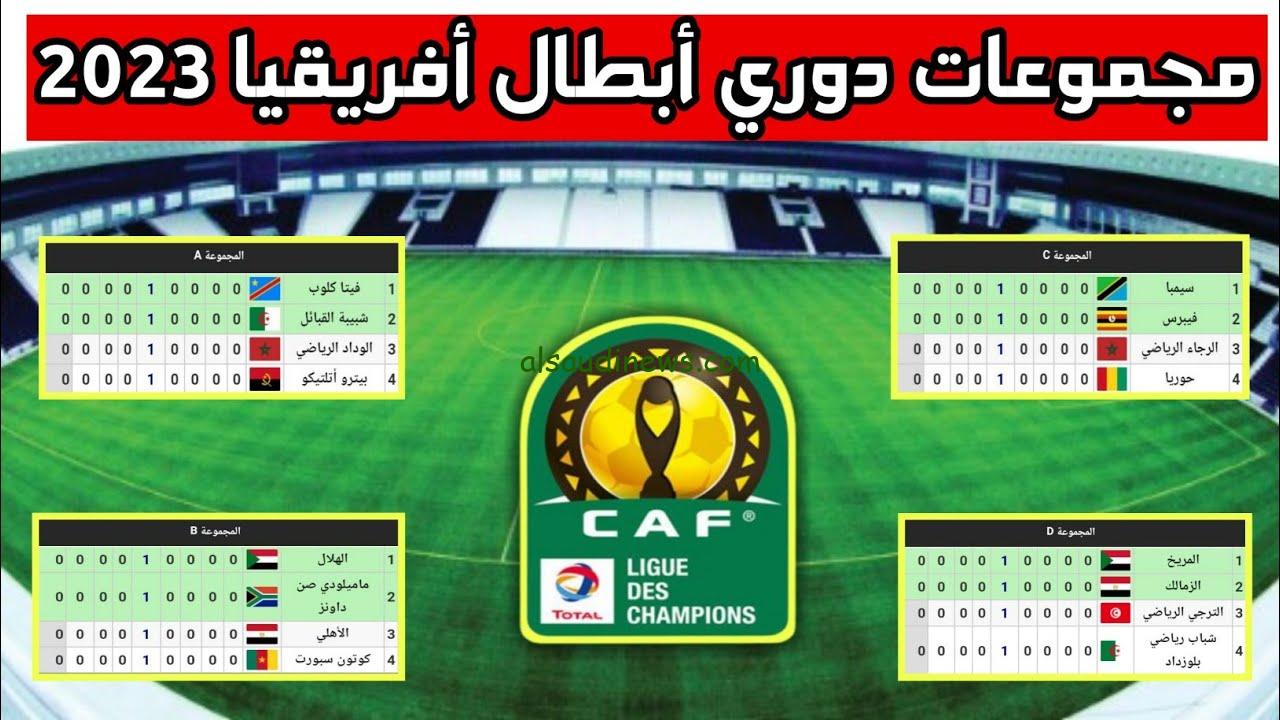 الفرق المشاركة رسميًا” مجموعة الأهلي في دوري أبطال أفريقيا 2023 الموعد والقنوات الناقلة والفرق المشاركة