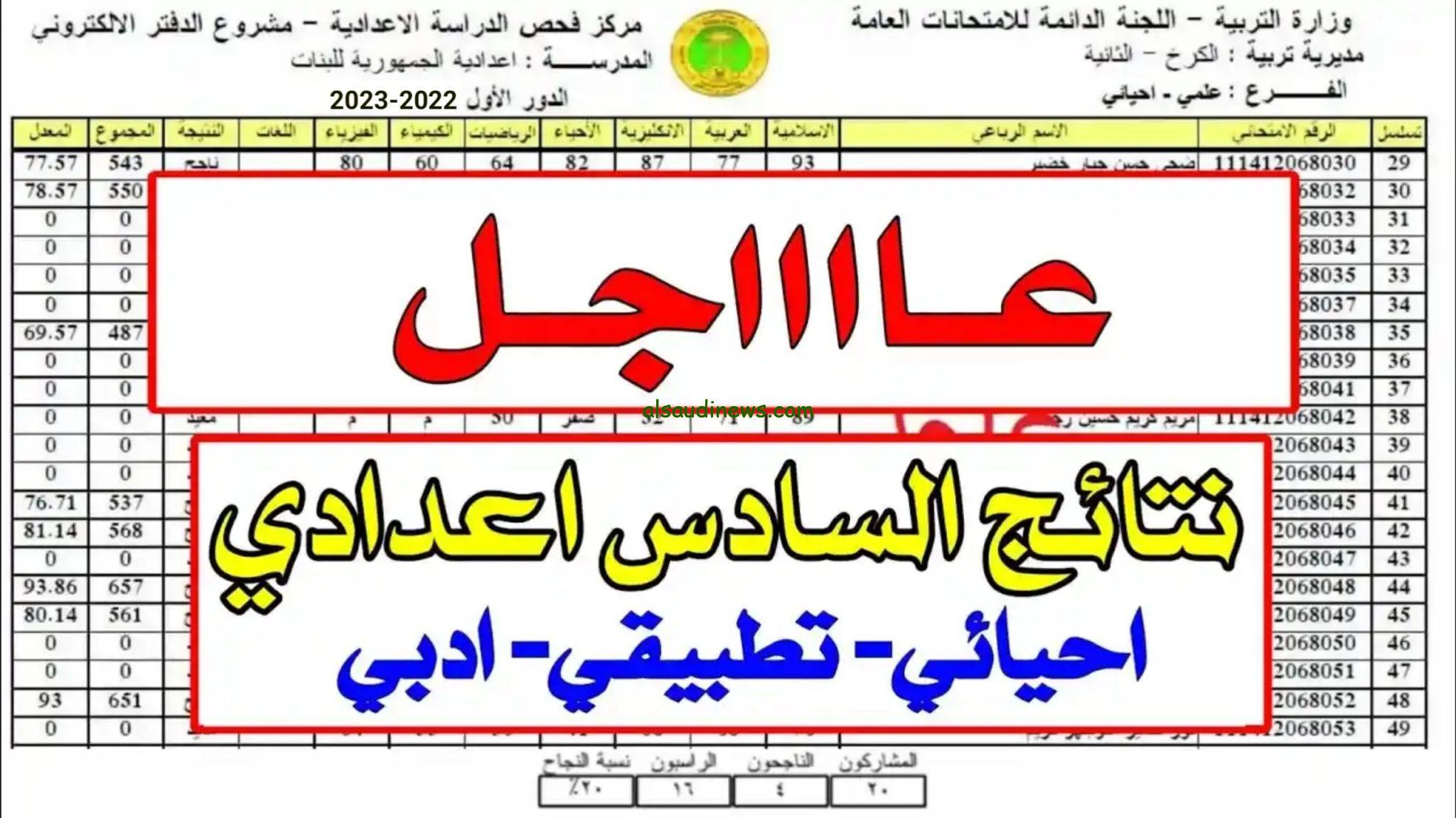 وزارة التربية: نتائج السادس الاعدادي 2023 الدور الثاني الأدبي pdf جميع المحافظات عبر موقع نتائجنا