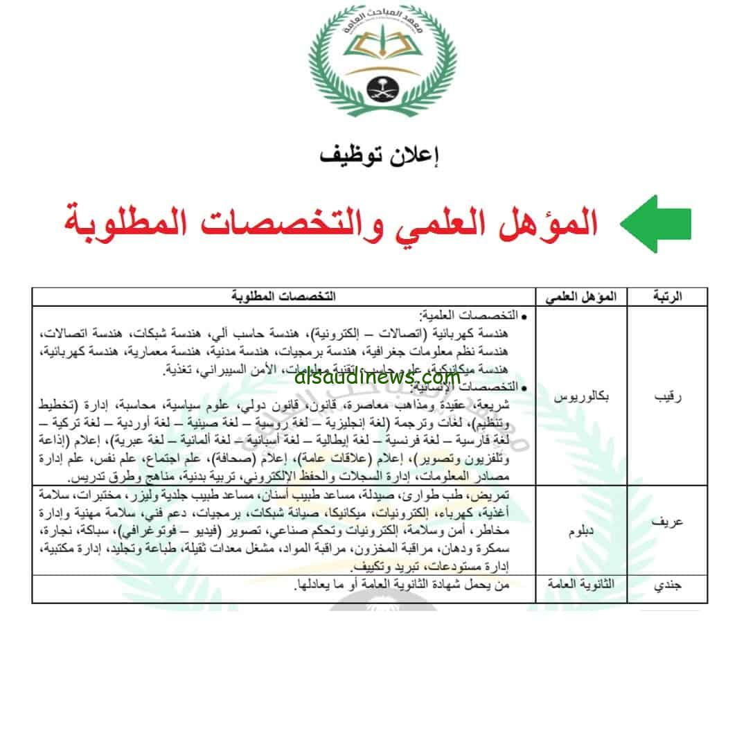 “مُفعل الآن”.. رابط تقديم المباحث العامة 1445 رجال رتبة عريف – جندي jobs.sa وأهم شروط التقديم