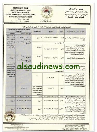 عاجل: التعليم العراقي يُعلن موعد امتحانات نصف السنة 2024 العراق لجميع المراحل التعليمية “الابتدائية – المتوسطة – الثانوية”