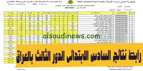متوفر هُنا👍 لينك استخراج نتائج الصف السادس الابتدائي بالعراق الدور الثالث 2023 عبر موقع وزارة التربية العراقية