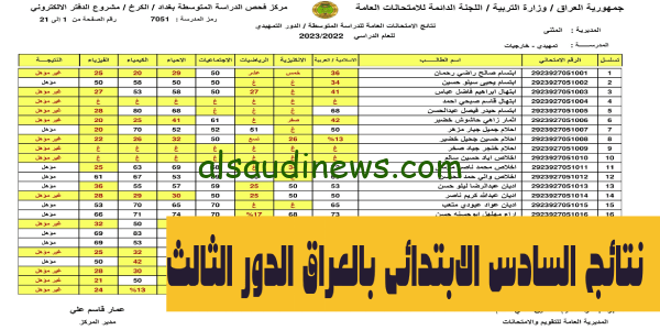 تحميل درايف pdf.. نتائج السادس الابتدائى الدور الثالث 2023 نتائجنا بالرقم الامتحانى موقع وزارة التعليم العراقية