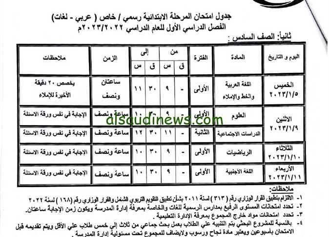 عاجل موعد امتحانات الصف السادس الابتدائي في عدد من المحافظات
