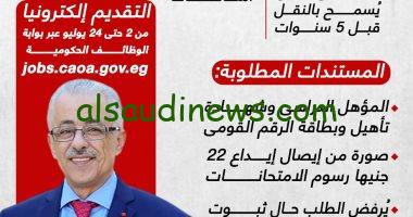 لو مش لاقي شغل هنشغلك «مسابقة 30 ألف معلم» وزارة التربية والتعليم تُعلن الموعد الرسمي للتقديم