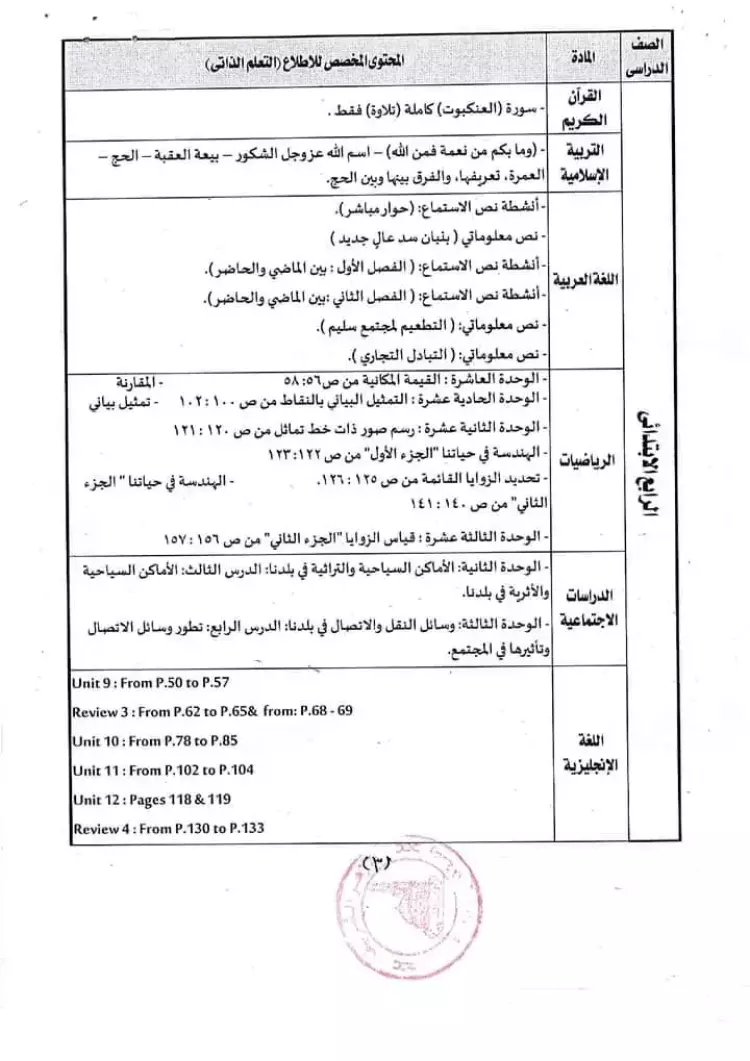 الأجزاء المحذوفة من مناهج الصف الرابع الإبتدائي 2024 / 2023 الترم الأول.. راجع وشوف