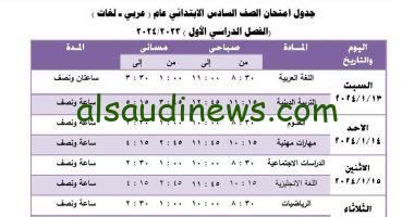 ترم أول: جدول امتحانات الصف السادس الابتدائي 2024 في القاهرة والمحافظات