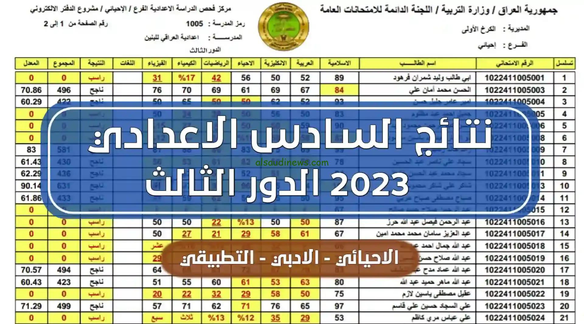 << استخرج الآن >> نتائج السادس الاعدادي 2023 الدور الثالث pdf موقع نتائجنا وزاري بجميع المحافظات