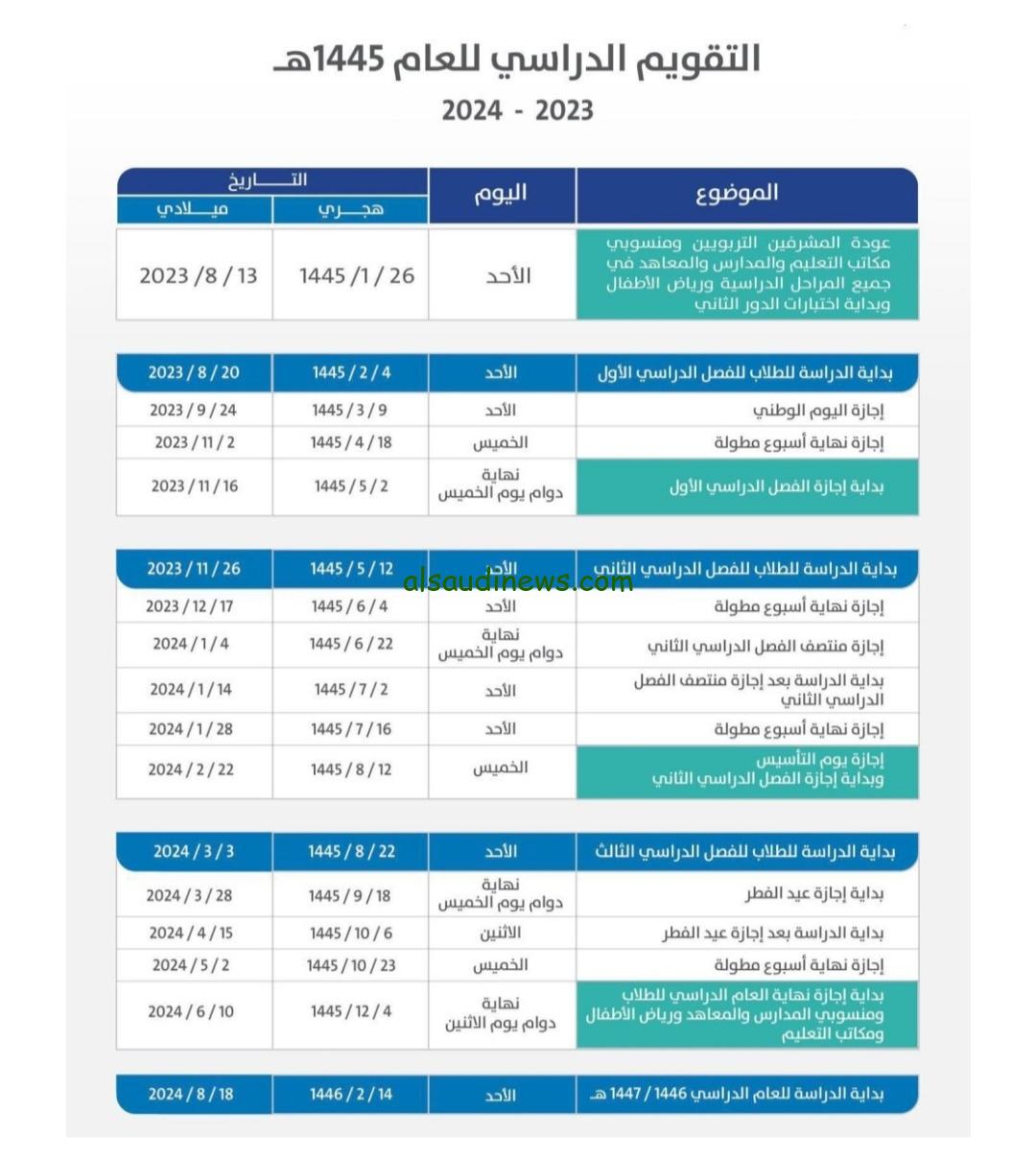 موعد إجازة نصف الفصل الدراسي الثاني 1445