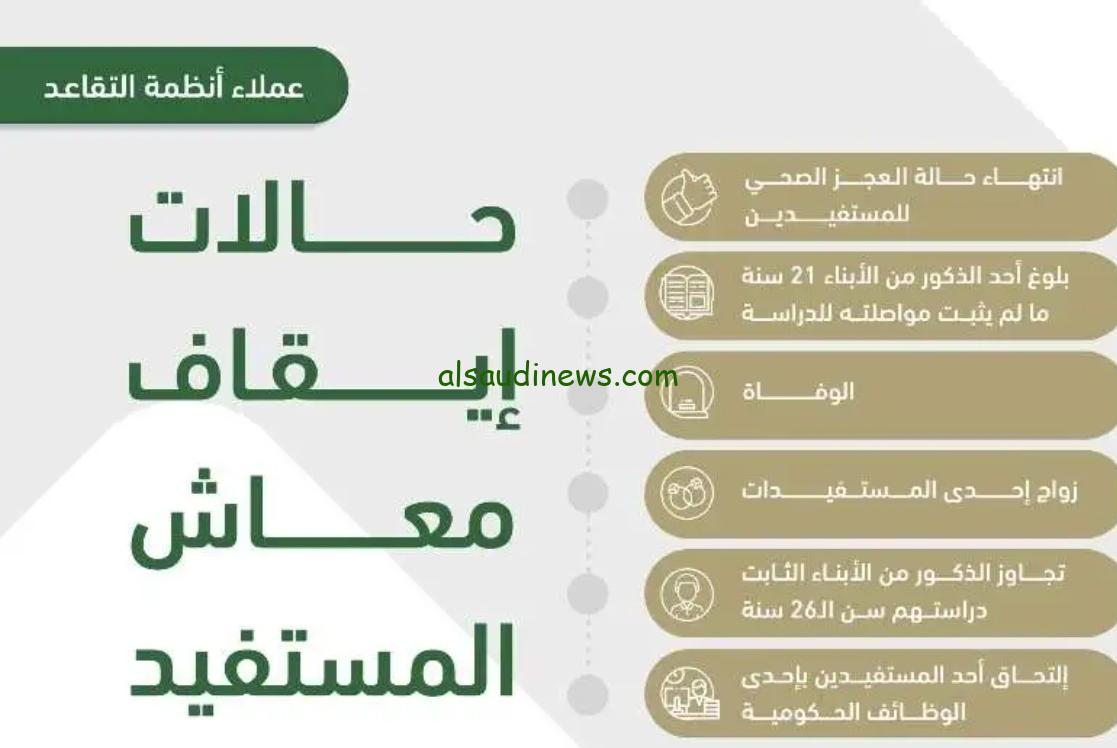 رسمياً التأمينات الاجتماعية ومؤسسة التقاعد تُعلن ايقاف راتب التقاعد ديسمبر 2023