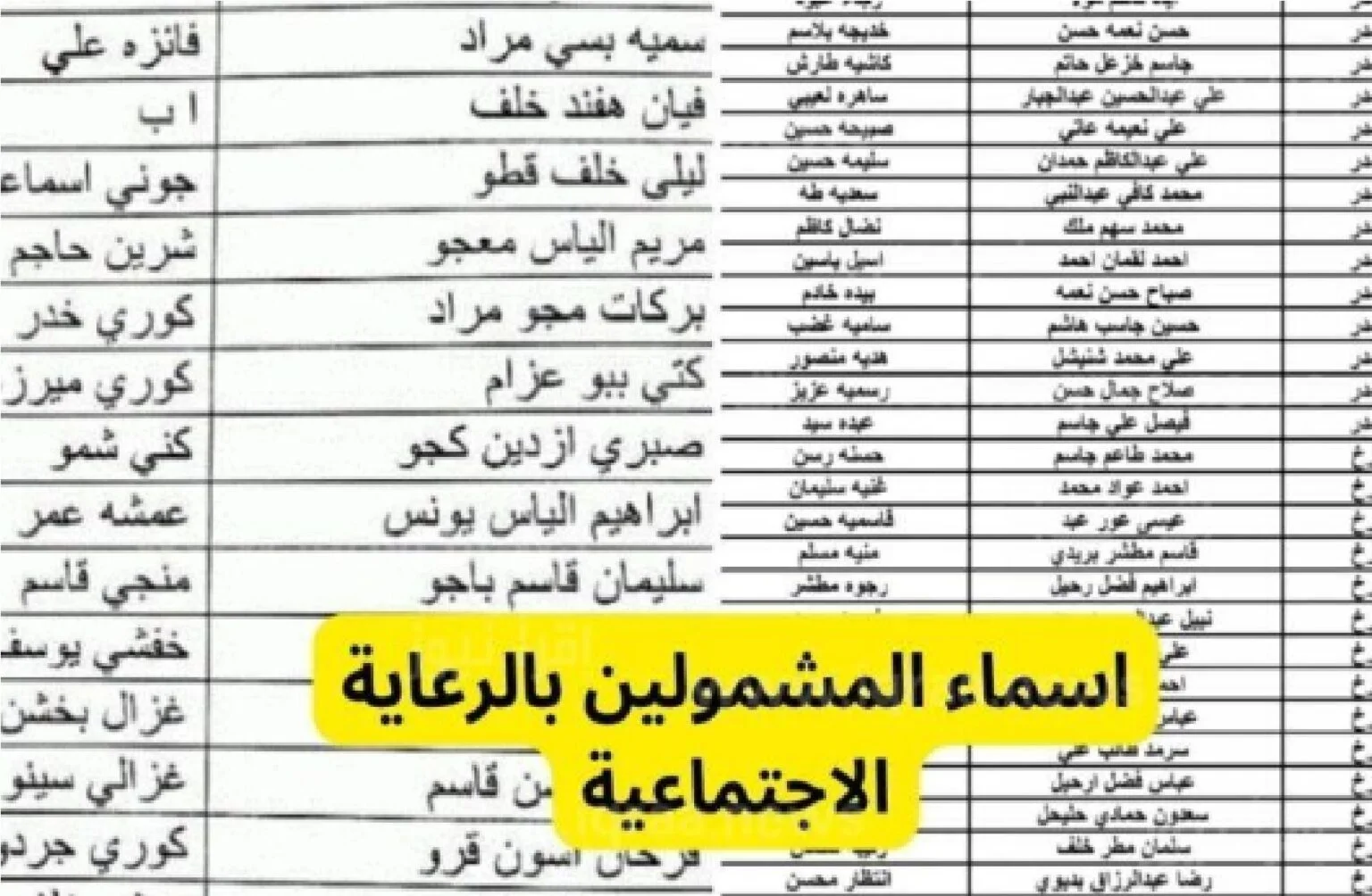 “من خلال مظلتي”.. توفرت أسماء المشمولين في الرعاية الإجتماعية بالعراق الوجبة الأخيرة 2023