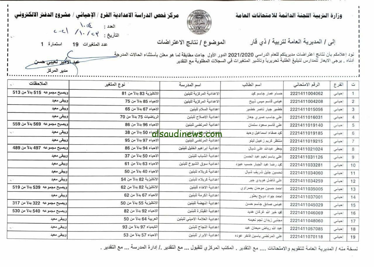 نتائج اعتراضات السادس الاعدادي 2023 الدور الثالث موقع نتائجنا