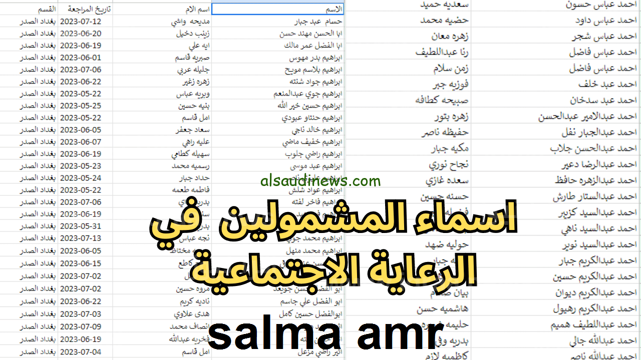 “كشوفات جديدة” أسماء الرعاية الإجتماعية دفعة يناير 2024 عبر منصة مظلتي