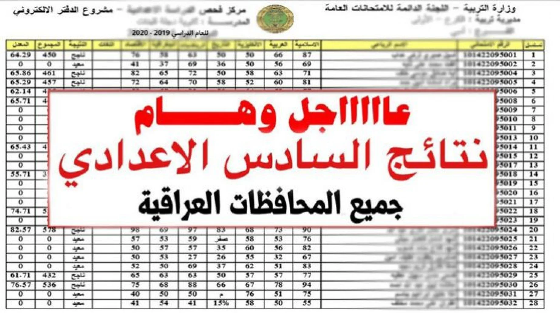 “نتائجنا” نتائج السادس الإعدادي الدور الثالث 2023 في جميع محافظات العراق