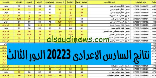 “بالرقم الامتحانى” رابط نتائج السادس الاعدادي 2023 الدور الثالث موقع نتائجنا في عموم محافظات العراق