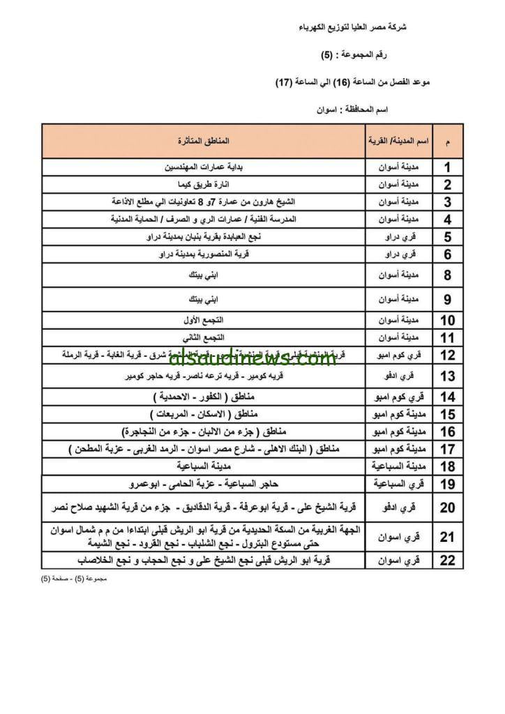 رسمياً.. مواعيد فصل الكهرباء الجديدة 2024 جدول مواعيد تخفيف الأحمال وعودة الكهرباء