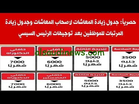 بشرى خير .. زيادة جديدة لأصحاب المعاشات.. تعرف جدول المعاشات الجديدة 2024