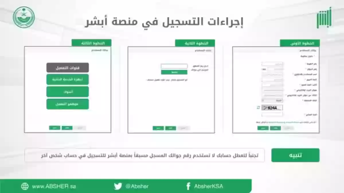 الخدمات المقدمة من منصة أبشر Absher..خطوات التسجيل في ابشر..خدمة التوظيف في منصة ابشر