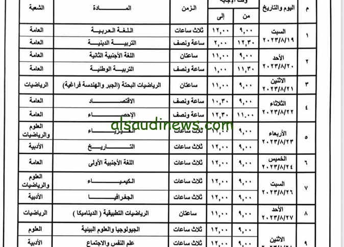 لازم تذاكر… وزارة التربية والتعليم تكشف موعد امتحانات الثانوية العامة علمي وأدبي