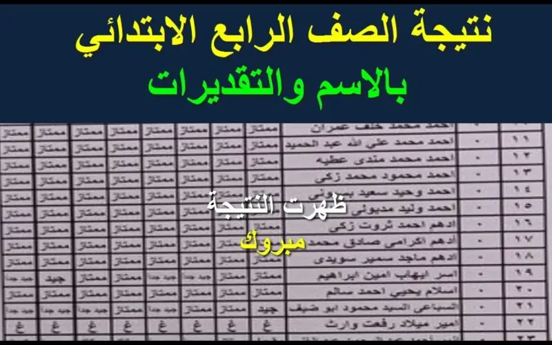 هل ظهرت.. نتيجة الصف الرابع الابتدائي بالرقم القومي 2024 نتيجة رابعة ابتدائي برقم الجلوس اليوم السابع