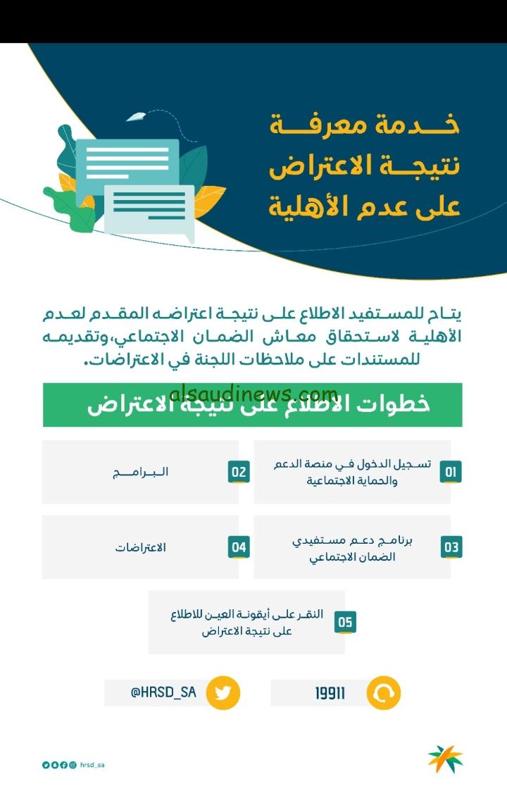 كيفيه تقديم الاعتراض علي معاش الضمان الاجتماعي.. بالخطوات