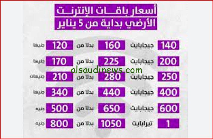 ماحدش هيشحن تاني.. زيادة أسعار باقات الانترنت الارضى We بشكل رسمي