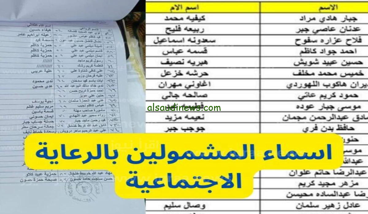 كلو هيفرح|.. أسماء المشمولين في الرعاية الاجتماعية العراق 2024 ورابط الاستعلام