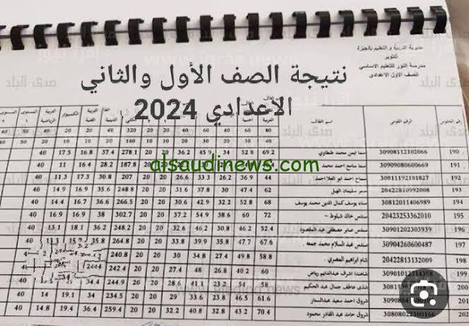 نتيجة الصف الاول والثاني الاعدادي 2024 بوابة التعليم الأساسي