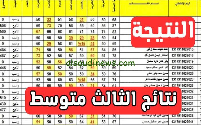 رابط دخول موقع epedu.gov.iq الإستعلام عن نتائج الثالث متوسط الدور الأول 2024 بالعراق