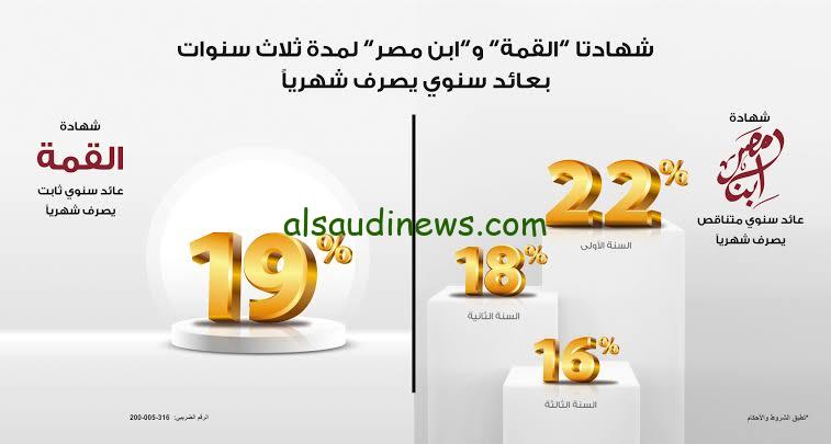 “مكملين للنهاية”.. شهادات بنك مصر الجديدة 2024 بعائد يصل لـ27% وآخر موعد للشراء