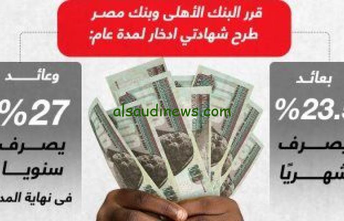إنسي الماضي .. شهادات البنك الأهلي بعائد شهري 27% لمدة سنة 2024